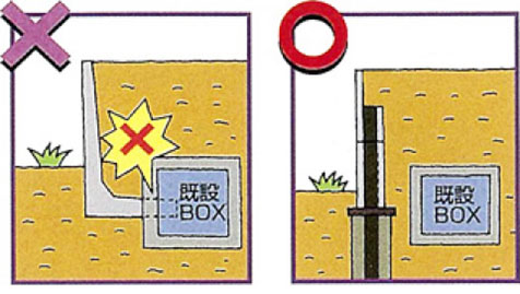 掘削幅の取れない現場で有効です