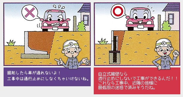 掘削幅の取れない現場で有効です